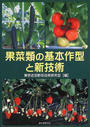 果菜類の基本作型と新技術