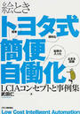 絵ときトヨタ式簡便自働化