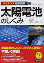 太陽電池のしくみ