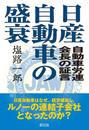 日産自動車の盛衰