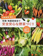 有機・無農薬栽培で安全安心な野菜づくり