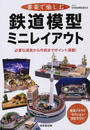 書斎で愉しむ鉄道模型ミニレイアウト