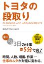 トヨタの段取り
