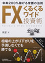FXくるくるワイド投資術