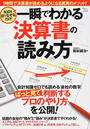 一瞬でわかる決算書の読み方