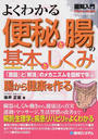 よくわかる便秘と腸の基本としくみ