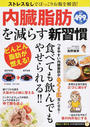 内臓脂肪を減らす新習慣