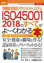 iso45001β