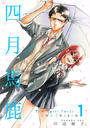ҤŻҽҤΥϥ֥åɽŹhontoۤ㤨ֻͷϼ 2nd Season 1פβǤʤ220ߤˤʤޤ