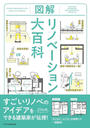 書籍と電子書籍のハイブリッド書店【honto】広告.図解リノベーション大百科.