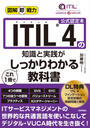 ҤŻҽҤΥϥ֥åɽŹhontoۤ㤨ֿ޲¨ ITIL 4μȼ1Ǥä狼붵ʽפβǤʤ2,530ߤˤʤޤ