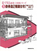 鉄骨造2階建住宅(外壁:モルタル刷毛引)(絵で見る建築工程図シリーズ)