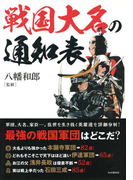 戦国大名の通知表