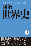 【期間限定価格】図解 世界史