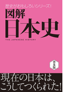 【期間限定価格】図解 日本史