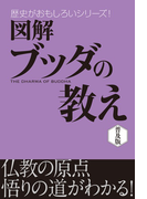 図解 ブッダの教え