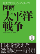 図解 太平洋戦争