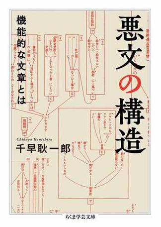 悪文の構造　――機能的な文章とは