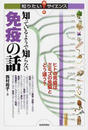 知っているようで知らない免疫の話 ヒトの免疫はミミズの免疫とどう違う？