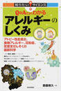 Ｑ＆Ａでよくわかるアレルギーのしくみ アトピー性皮膚炎、食物アレルギー、花粉症、気管支ぜんそくの最新科学