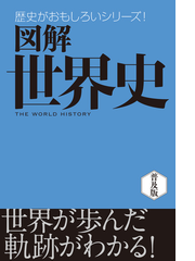 世界史ランキング Honto