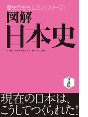 日本史電子書籍ランキング Honto