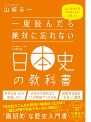 日本史電子書籍ランキング Honto