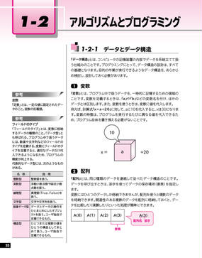 基本情報技術者試験対策テキスト ２０１９ ２０２０年度版の通販 富士通エフ オー エム株式会社 紙の本 Honto本の通販ストア