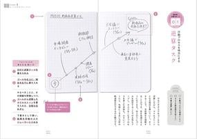 時間をもっと大切にするための小さいノート活用術の通販 高橋 拓也 紙の本 Honto本の通販ストア