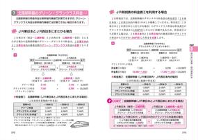 一発合格 国内旅行業務取扱管理者試験テキスト 問題集 ２０２０年版の通販 児山寛子 紙の本 Honto本の通販ストア