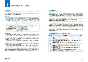 板書で見る全単元 全時間の授業のすべて理科 小学校６年の通販 鳴川哲也 山中謙司 紙の本 Honto本の通販ストア