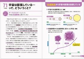 知識ゼロでも楽しく読める 宇宙のしくみ イラスト 図解の通販 松原隆彦 紙の本 Honto本の通販ストア