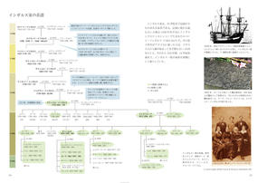 大きな森の小さな家 大草原のローラと西部開拓史 名作ビジュアル読本の通販 ちばかおり 小説 Honto本の通販ストア
