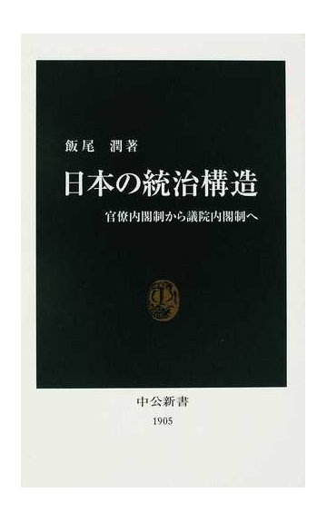 制 議院 内閣