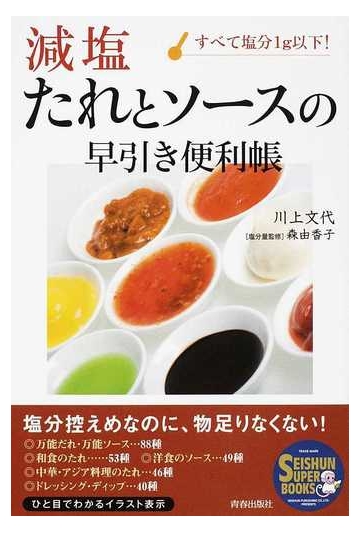 減塩 たれとソースの早引き便利帳 すべて塩分１ｇ以下 の通販 川上 文代 森 由香子 紙の本 Honto本の通販ストア