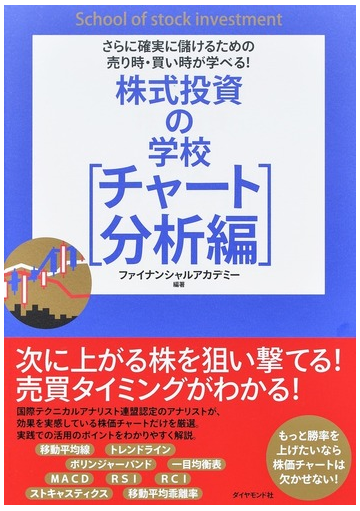 株式投資の学校 チャート分析編 さらに確実に儲けるための売り時 買い時が学べる の通販 ファイナンシャルアカデミー 紙の本 Honto本の通販ストア