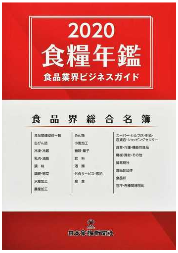 志望者必見 大手食品メーカーの分類と企業一覧まとめ 就職活動支援サイトunistyle