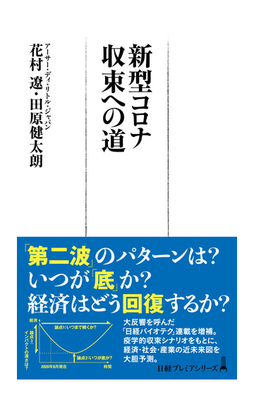 する いつ コロナ は 収束