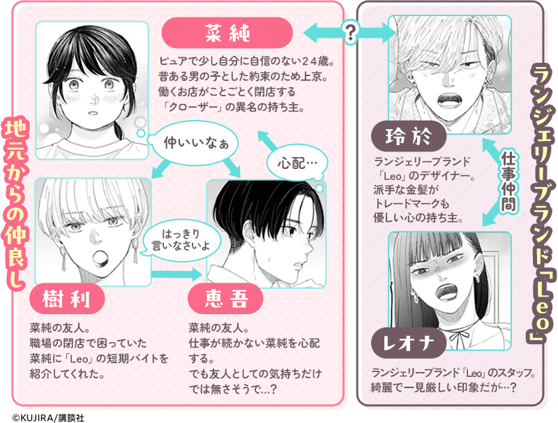 honto - honto担当オススメ作品を紹介！ KUJIRA最新作「恋をする日の