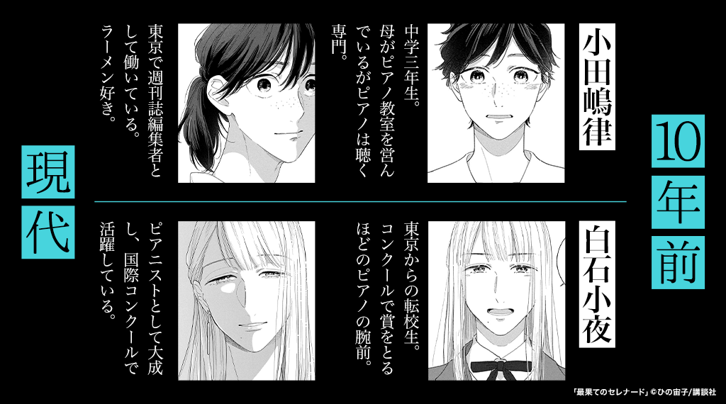登場人物紹介