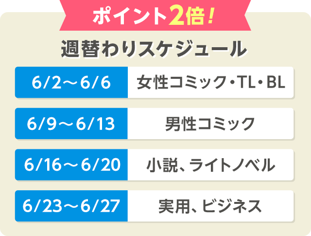 ポイント2倍！週替わりジャンルスケジュール