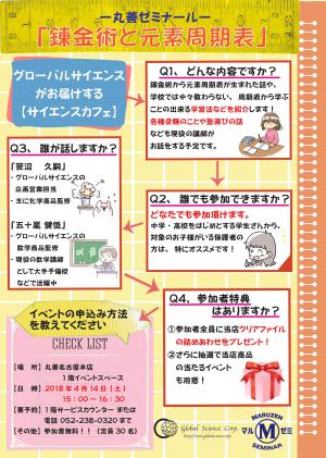 【アーカイヴ】　第149回　丸善ゼミナール　錬金術と元素周期表