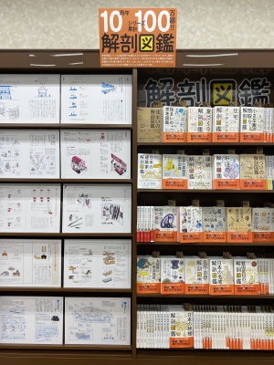 解剖図鑑シリーズ　10周年&100万部フェアPREMIUM