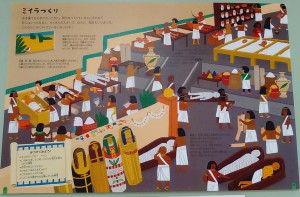 ミイラをみつけよう！