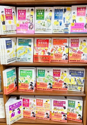 解剖図鑑シリーズフェア