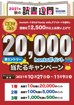 抽選で最大2万ポイント当たるキャンペーン（89店舗対象）