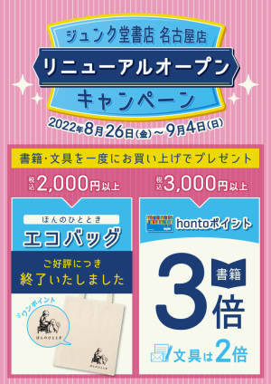 リニューアルオープン★プレゼントキャンペーン