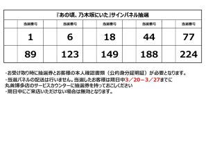 『乃木坂46　5期生写真集「あの頃、乃木坂にいた」』パネル展