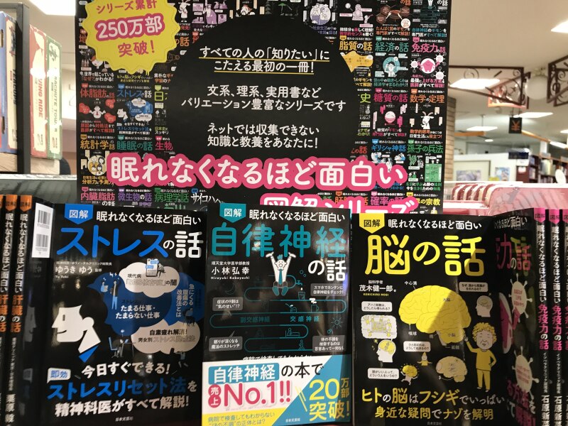 honto店舗情報 - 眠れなくなるほど面白い図解シリーズ展開中です！