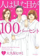 人は見た目が100パーセント